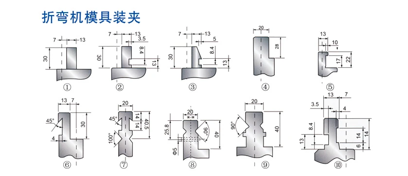 折弯机模具装夹